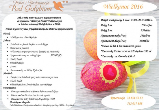 Wielkanoc w Wiśle